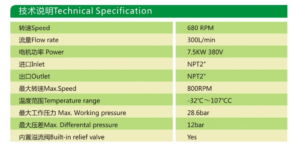 lpg 2 inch vane pump