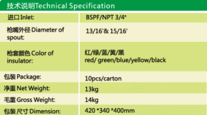 td11a fuel nozzle 3/4" nozzle